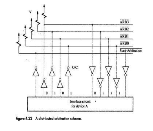 Answer Image